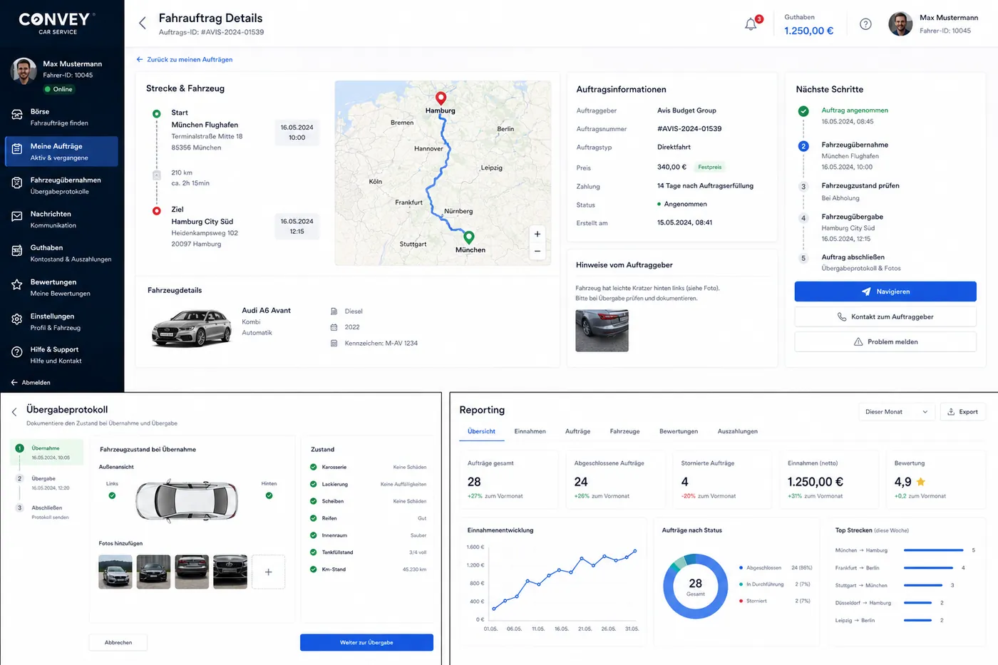 Cardrive24 Plattform Dashboard